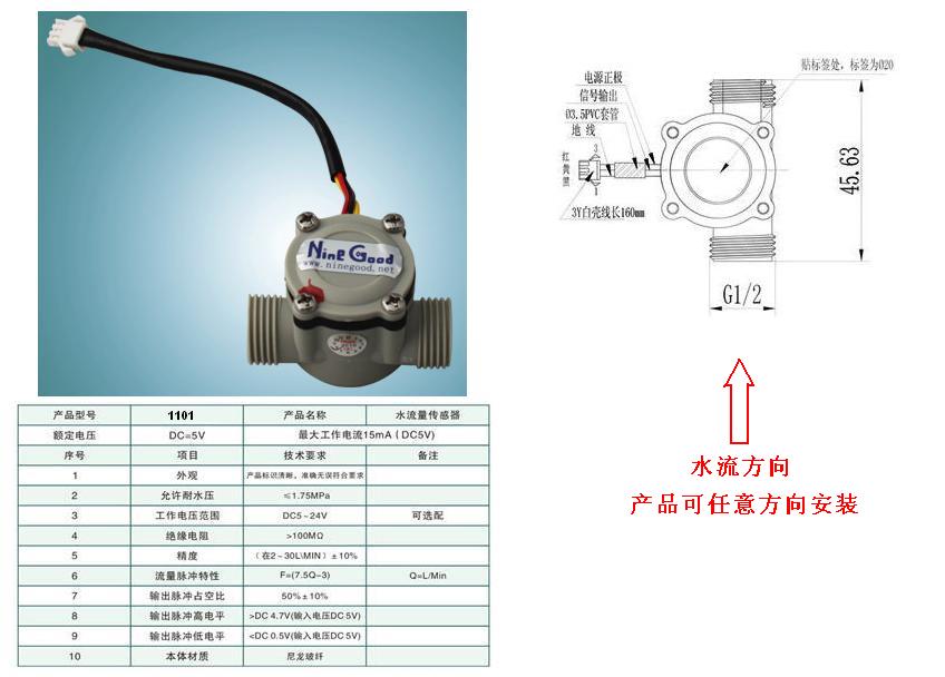 1101-C-安裝說明.JPG
